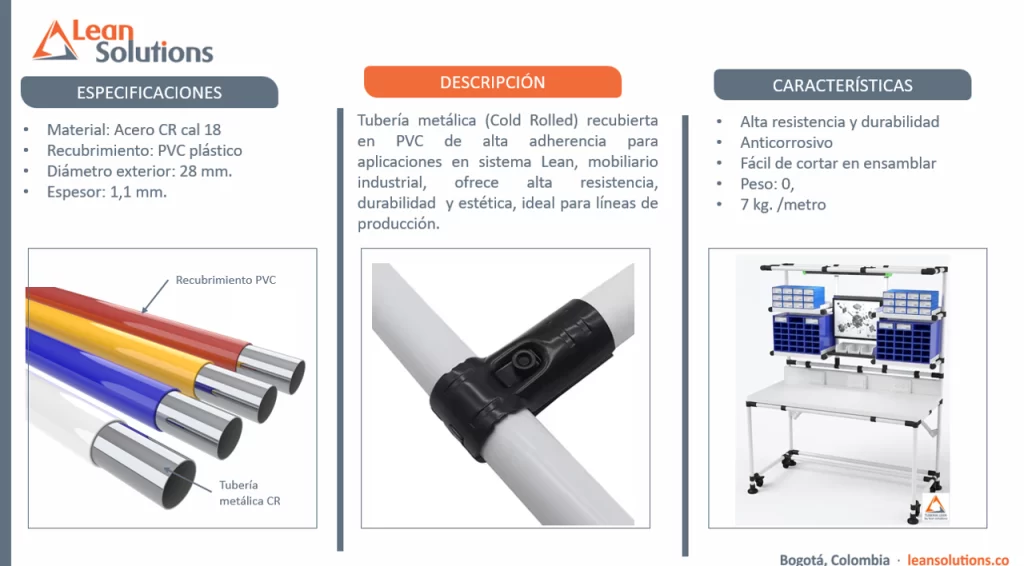 Tubería lean acero revestida 28mm — sistema modular Colombia