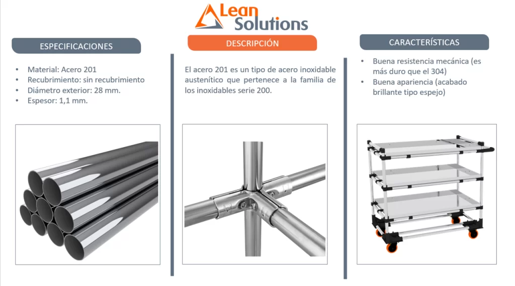 Tubería inoxidable lean 28mm SUS 201 — sistema modular Colombia