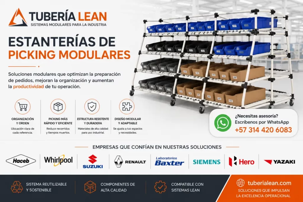 Estanterías de Picking Modulares | Sistema de Tubería Lean para Preparación de Pedidos