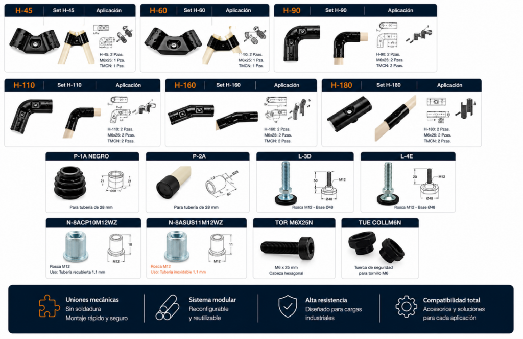 Catálogo de conectores especiales, uniones metálicas, accesorios y componentes de fijación para el Sistema de Tubería Lean 28 mm. Incluye uniones angulares H-45, H-60, H-90, H-110, H-160 y H-180, además de tapas para tubería, niveladores ajustables, tornillería, tuercas remachables y accesorios para fabricar mesas de trabajo, Flow Rack, carros Lean, estanterías industriales y estructuras modulares.
