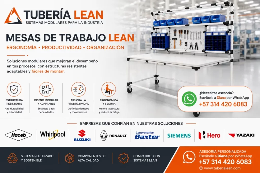 Mesa de Trabajo Lean fabricada con Sistema de Tubería Lean de 28 mm, equipada con panel portaherramientas, gavetas, contenedores, iluminación LED y ruedas industriales. La imagen incluye el contacto de WhatsApp y los logotipos de Haceb, Whirlpool, Suzuki, Renault, Laboratorios Baxter, Siemens, Hero y Yazaki como empresas que confían en nuestras soluciones modulares.