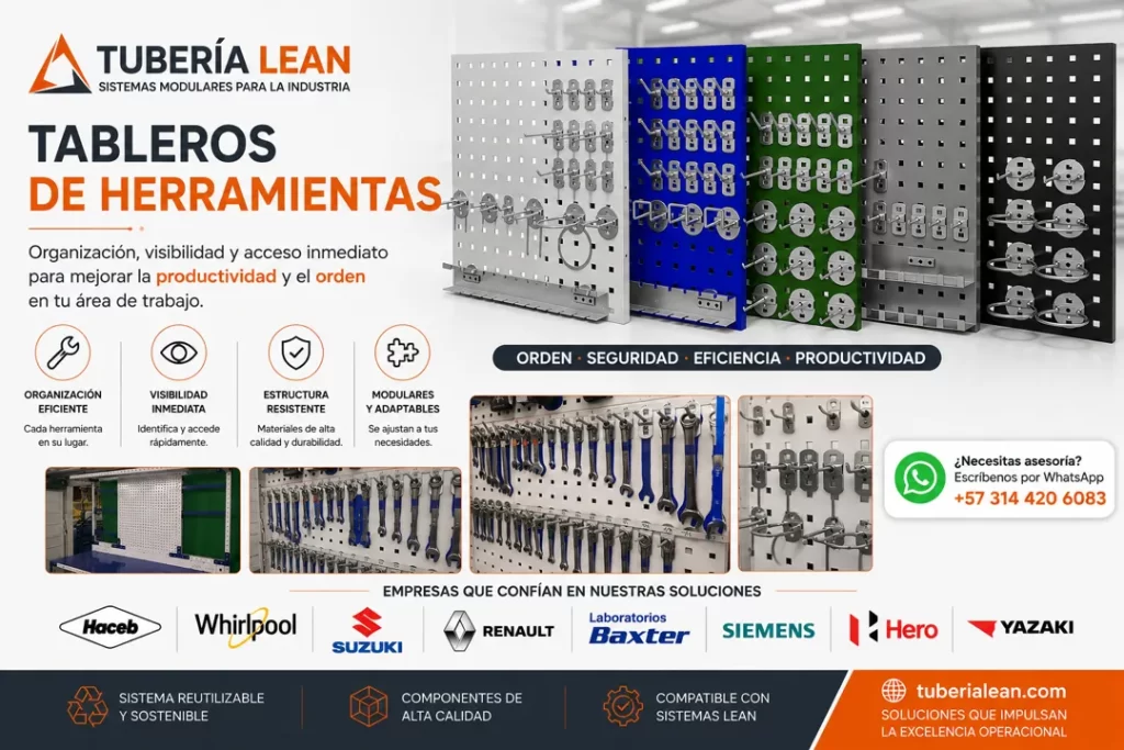 Tableros de Herramientas Modulares | Sistema de Tubería Lean para Organización Industrial