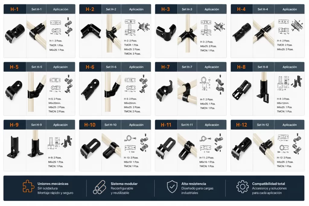 Catálogo de conectores especiales, accesorios y componentes de fijación para Sistema de Tubería Lean 28 mm, incluyendo uniones metálicas, soportes angulares, niveladores, tapas, tornillería y tuercas remachables para estructuras modulares industriales.