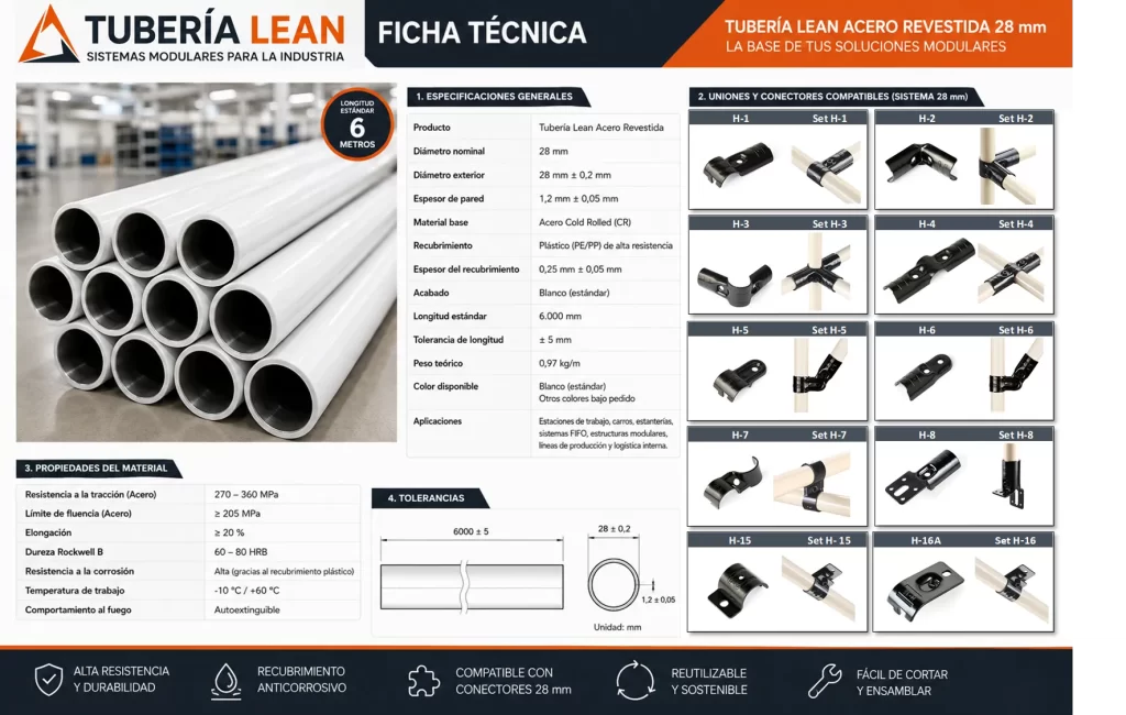 Ficha técnica de la Tubería Lean Acero Revestida de 28 mm con especificaciones dimensionales, propiedades del material, longitud estándar de 6 metros, tolerancias, aplicaciones industriales y compatibilidad con conectores del sistema de Tubería Lean.